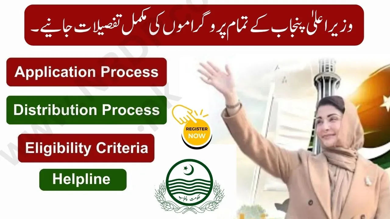 CM Punjab all schemes list 2025