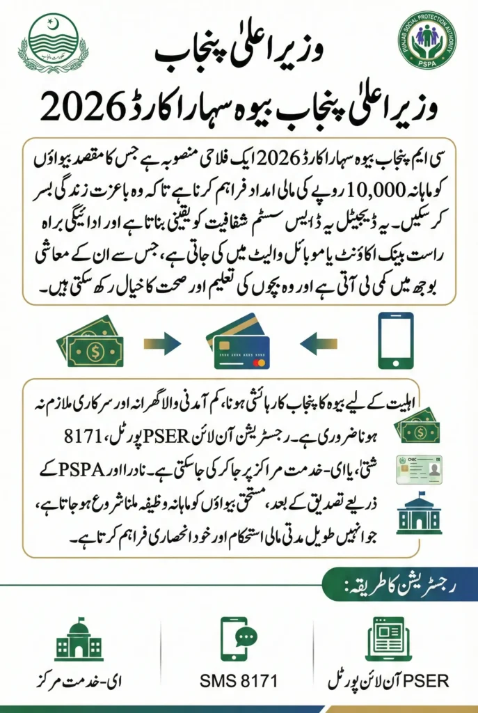 How to Apply for Widow Sahara Card Scheme 2026
